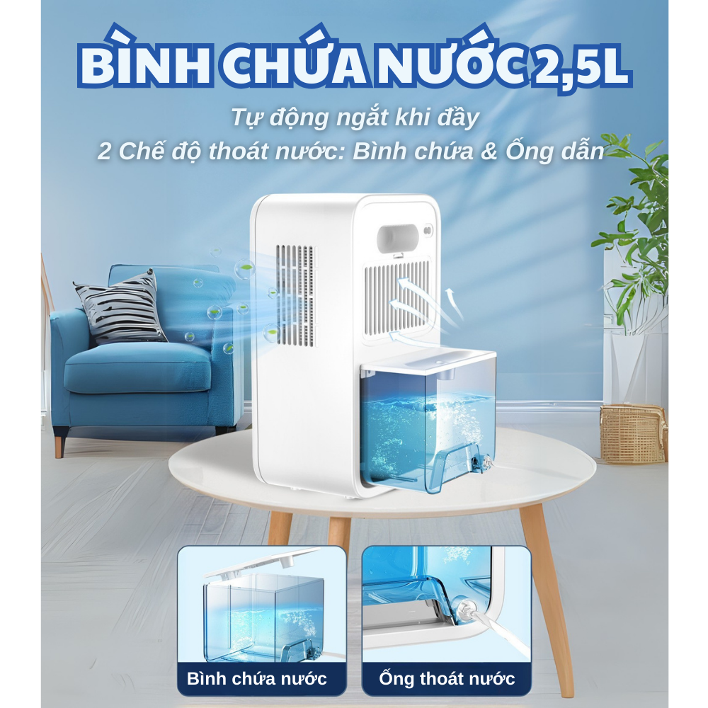 Máy Hút Ẩm & Lọc Không Khí 2,5L Ngăn Ngừa Bụi Mịn, Hạn Chế Nấm Mốc - Ảnh 3
