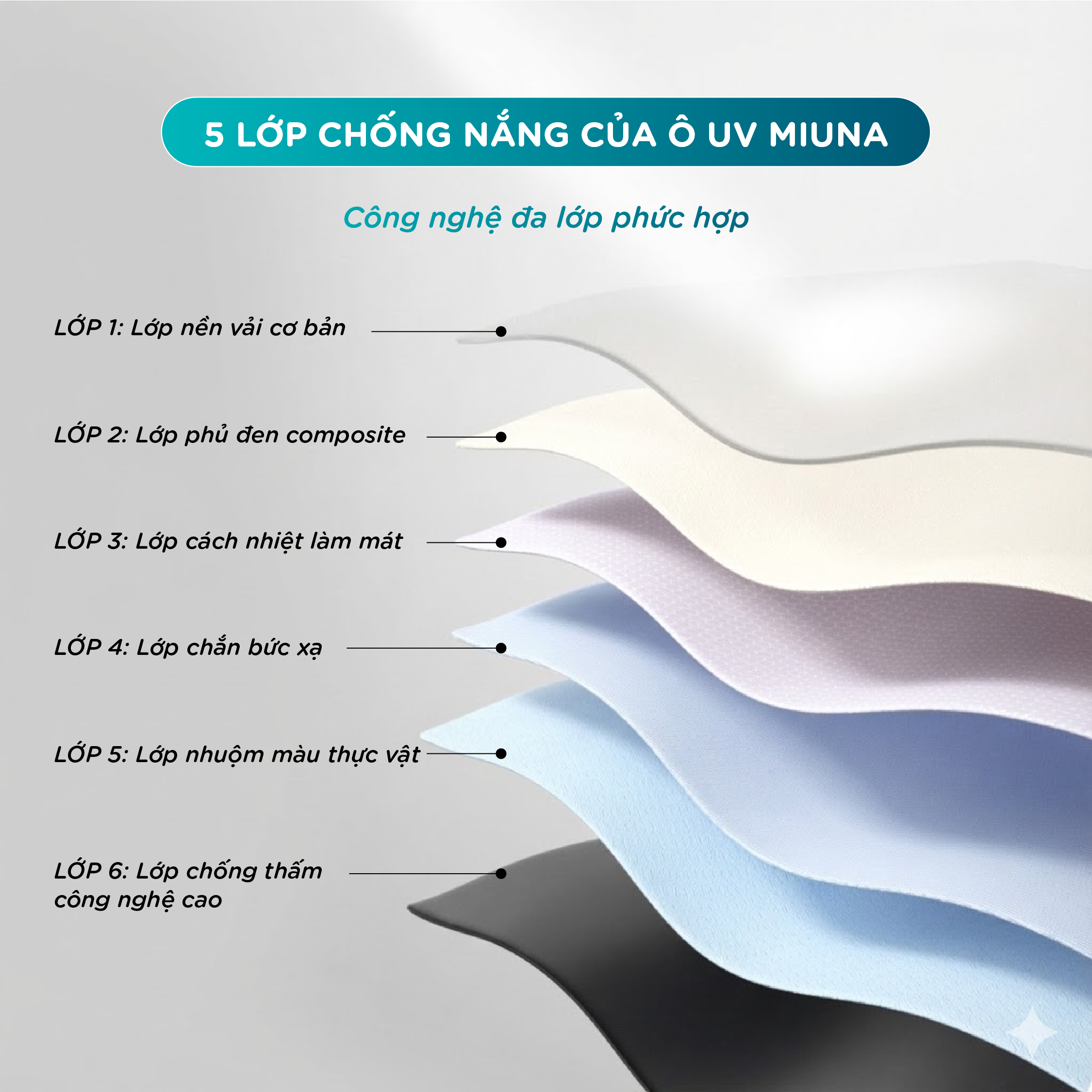 Ô dù tự động cao cấp Miunua UV348 Hồng - Ảnh 8