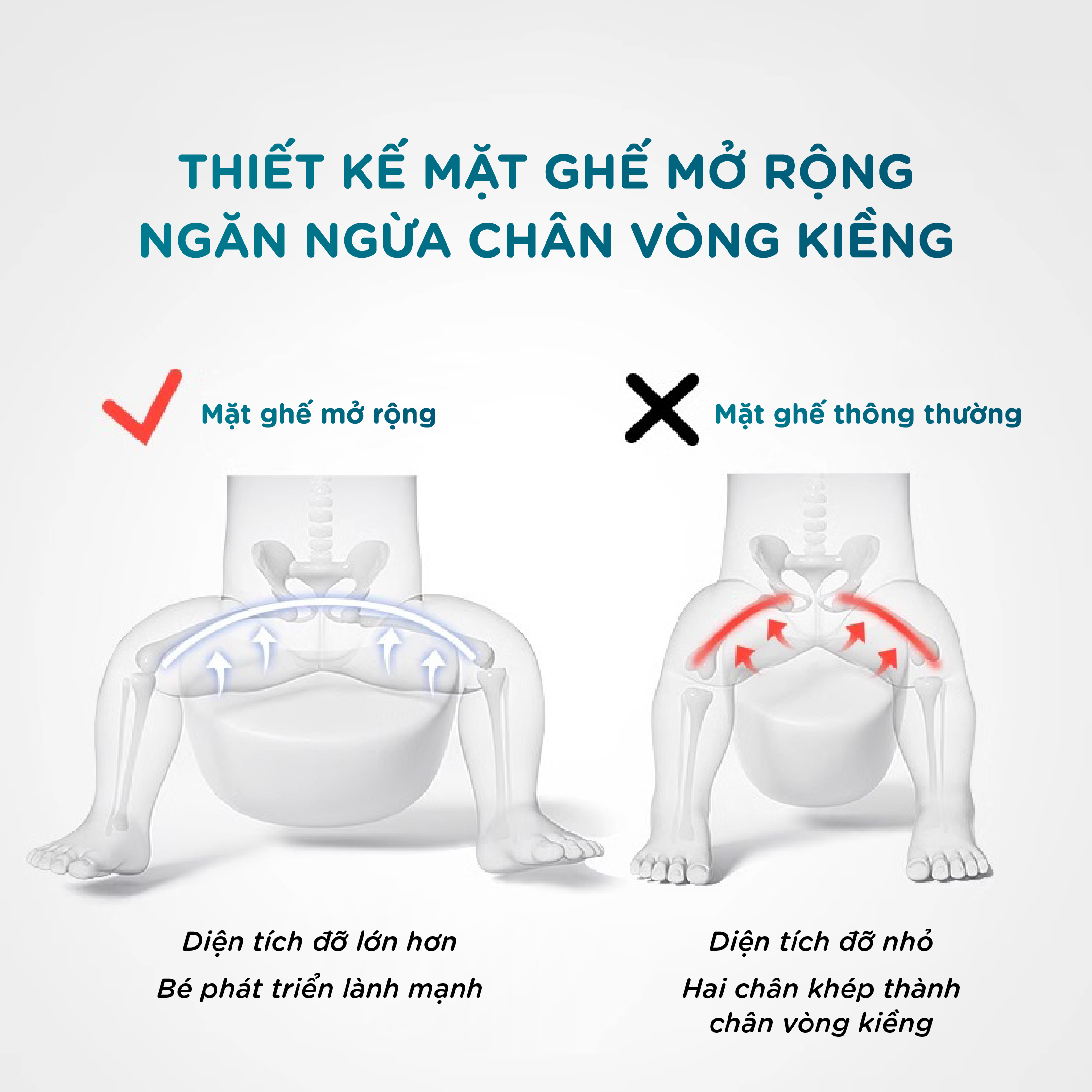 Địu em bé cao cấp MS2 Pro, Đai đeo chữ X trợ lực tốt, Có bệ ngồi êm cho bé - Ảnh 6