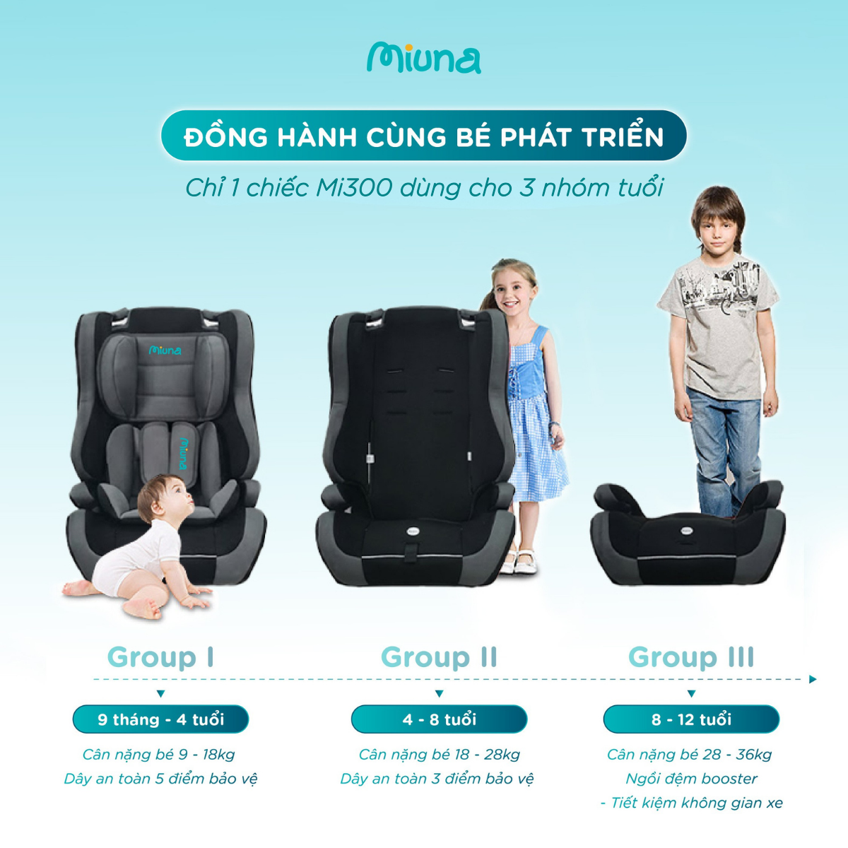 Ghế ngồi ô tô cho bé Miuna MI300 đạt chuẩn ECE R44 (cho bé từ 9m-12y) - Ảnh 3