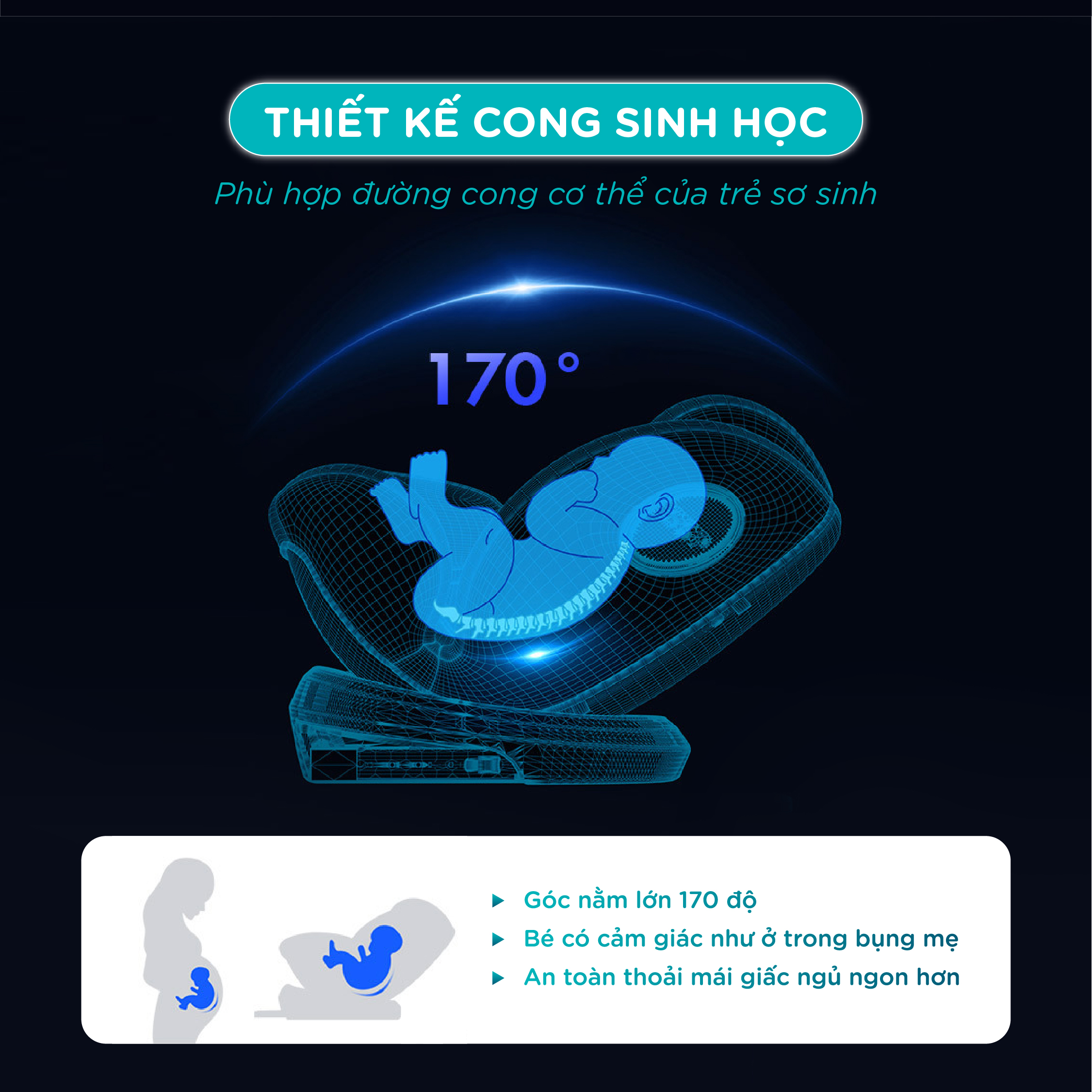 Ghế ngồi ô tô cho bé Miuna MI100 Tiêu chuẩn i-Size, Xoay 360°, Lắp đặt ISOFIX - Ảnh 10