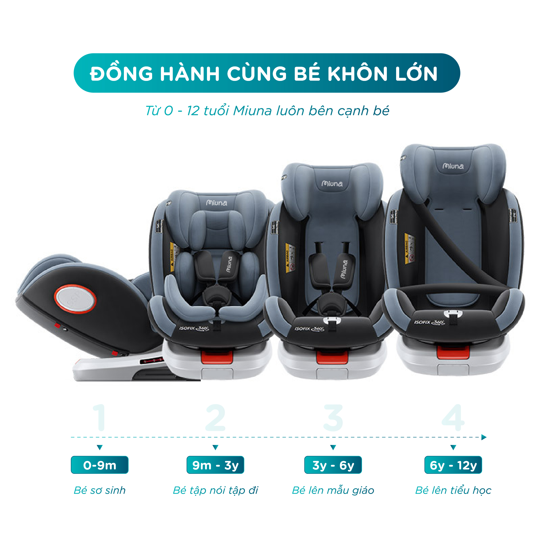 Ghế ngồi ô tô cho bé Miuna MI100 Tiêu chuẩn i-Size, Xoay 360°, Lắp đặt ISOFIX - Ảnh 12