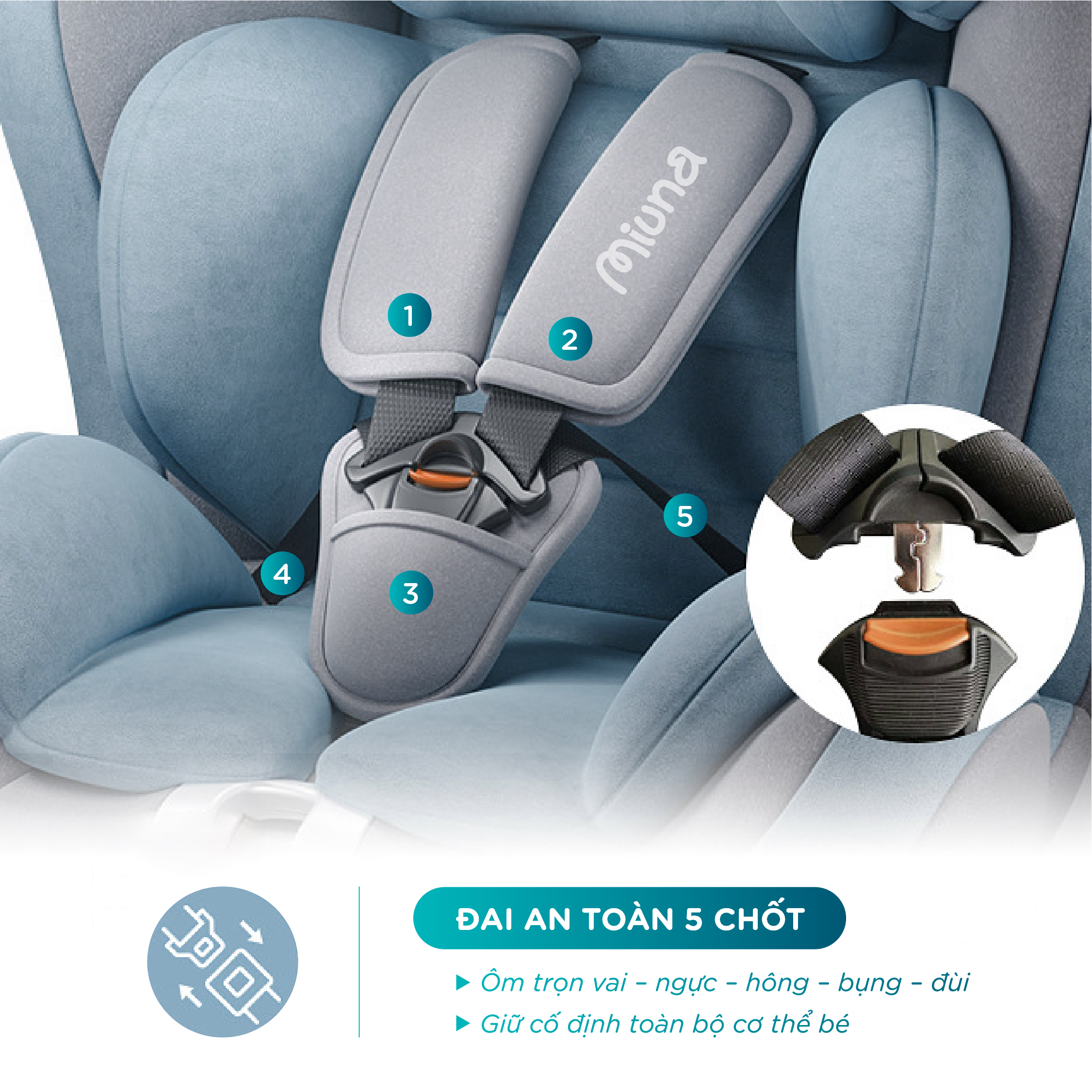 Ghế ngồi ô tô cho bé Miuna MI100 Tiêu chuẩn i-Size, Xoay 360°, Lắp đặt ISOFIX - Ảnh 8