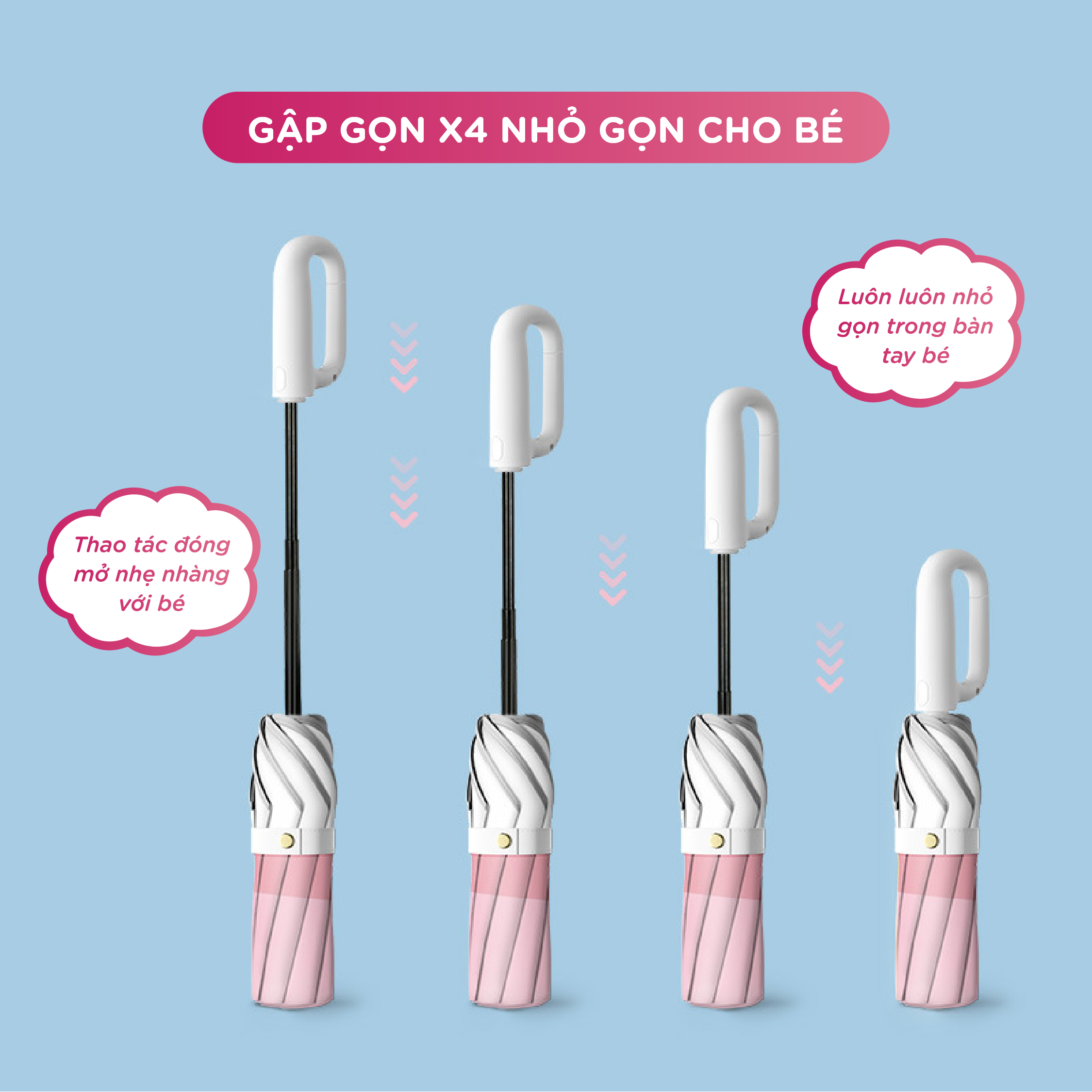 Ô Dù Đi Học Cho Bé Tự Động Cao Cấp UV120 - Ảnh 12