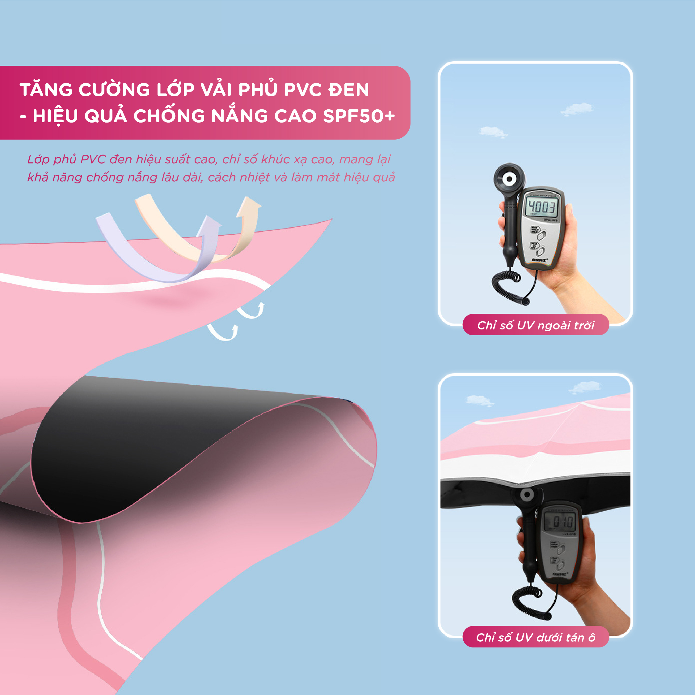 Ô Dù Đi Học Cho Bé Tự Động Cao Cấp UV120 - Ảnh 8