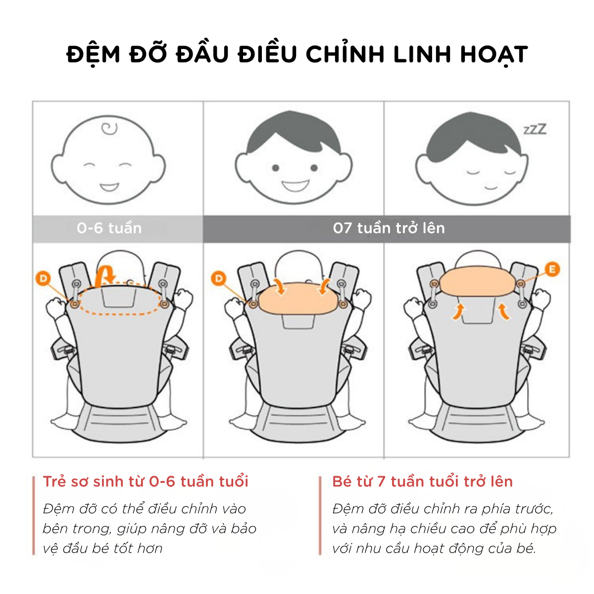 Địu em bé cao cấp Aimama chuẩn y khoa dáng chữ M (Phù hợp bé 0-48m) - Ảnh 10